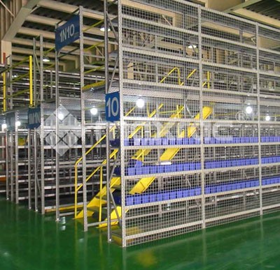 What is a Mezzanine Racking System?